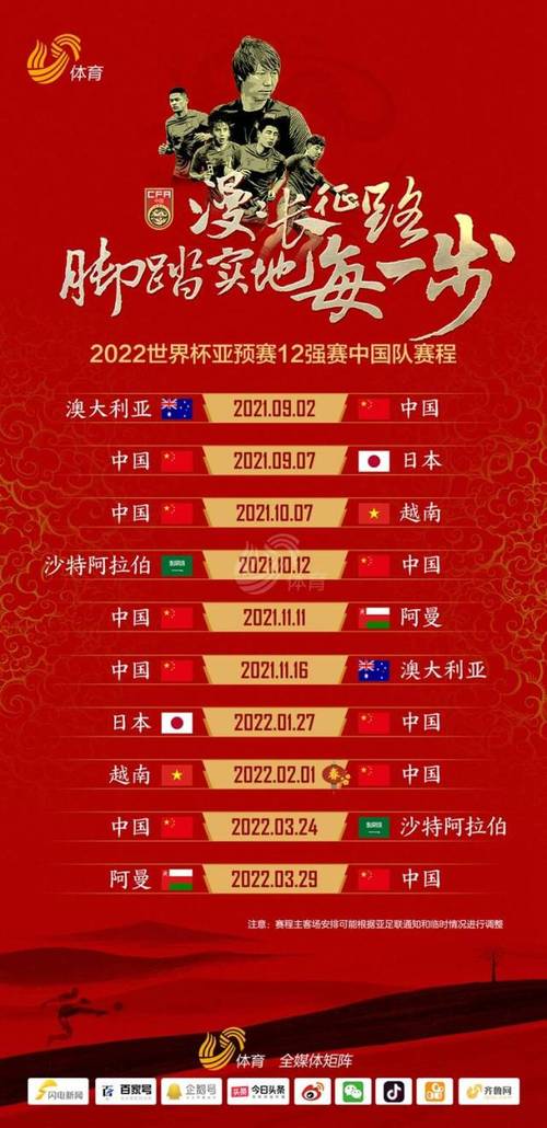 男足世界杯预选赛亚洲赛程12强